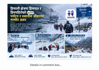 हिमालमा विपद्को दोहोरो असर : हिम्लुङमा १५ को मृत्यु, हिमपातले मानसरोवर यात्रा प्रभावित