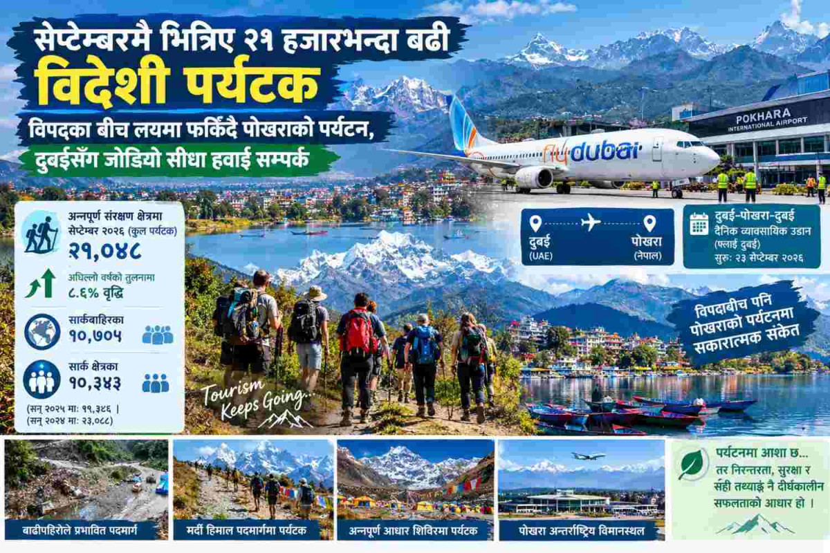 बाढीपहिरोले रोकेन अन्नपूर्णको पर्यटकीय आकर्षण