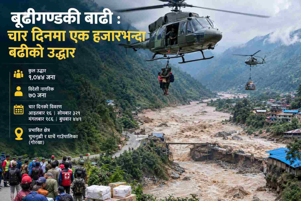 बूढीगण्डकी बाढी : चार दिनमा एक हजारभन्दा बढीको उद्धार